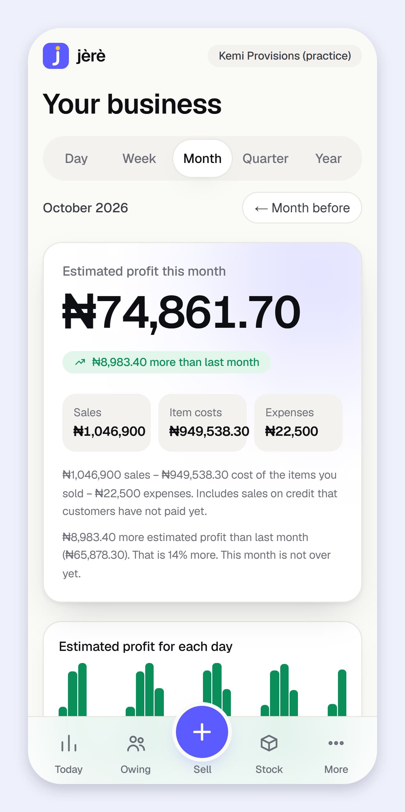 Jèrè Today screen showing sales, item costs and estimated profit for a practice business
